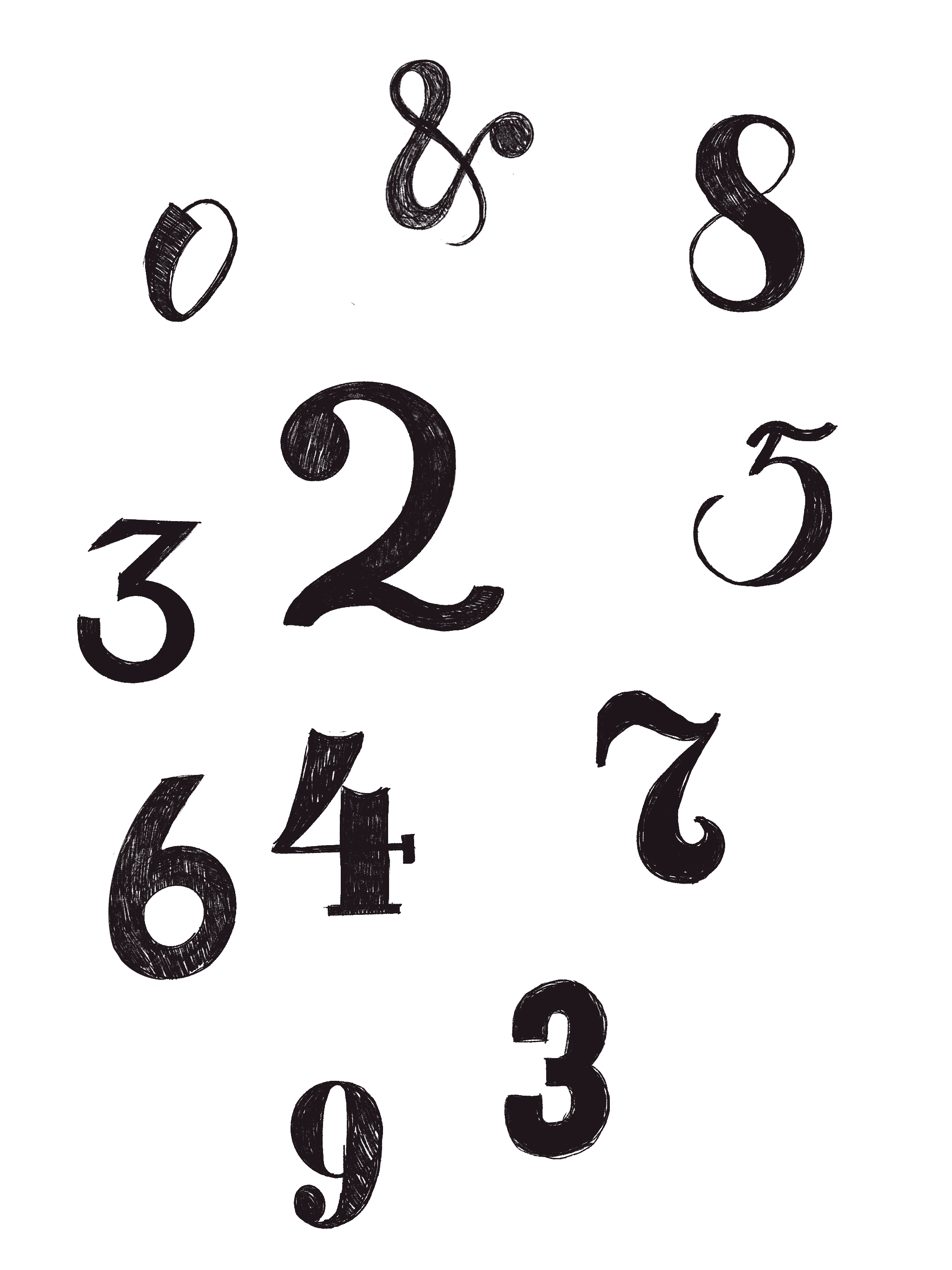 The sketched characters: O, &, 8, 3, 2, 5, 6, 4, 7, 9, 3
