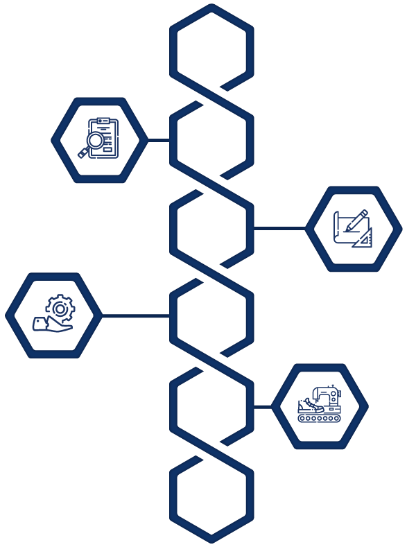 Advanced Manufacturing Group About AMG — AMG