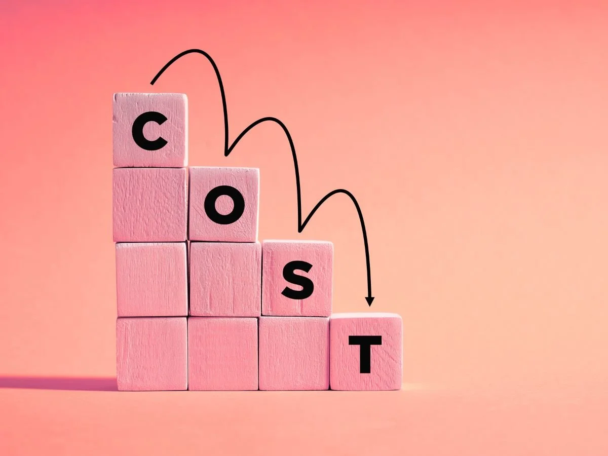 Cost of Dysport Injections in Miami,Fl