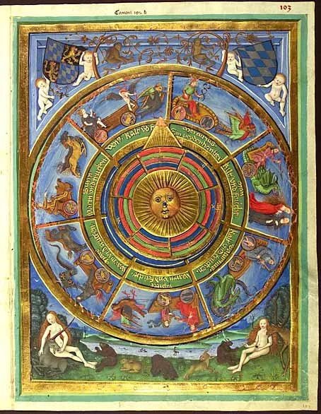 Berthold_Furtmeyr_Das_Heidelberger_Schicksalsbuch.jpg