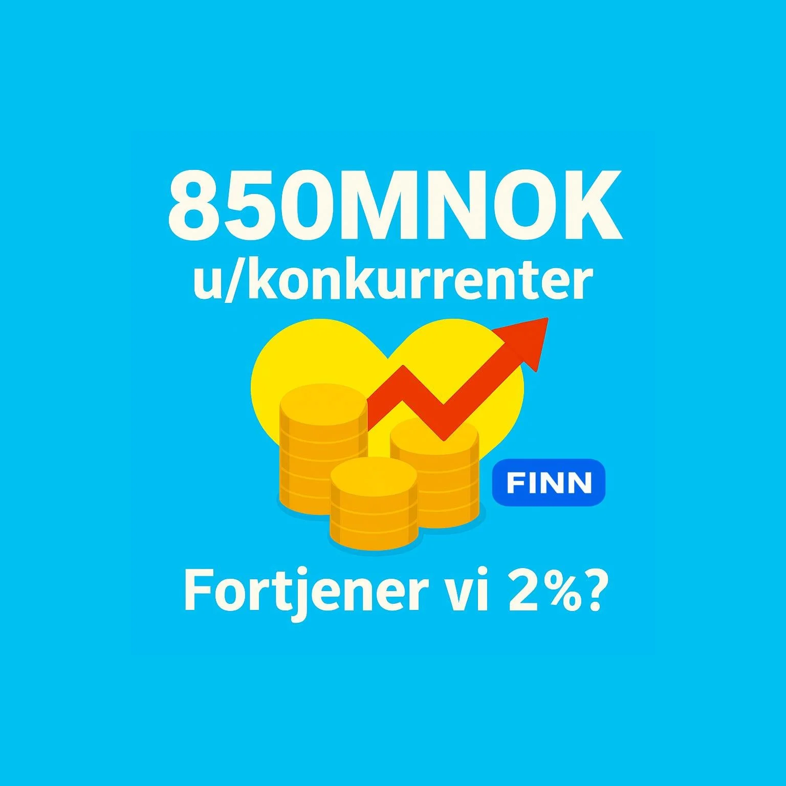 Annonse med tekst som tilbyr 850 000 kroner under konkurranse, med en graf med stigeretning, penger i gull og en knapp med teksten «FINN», og spør «Fortjener vi 2?».