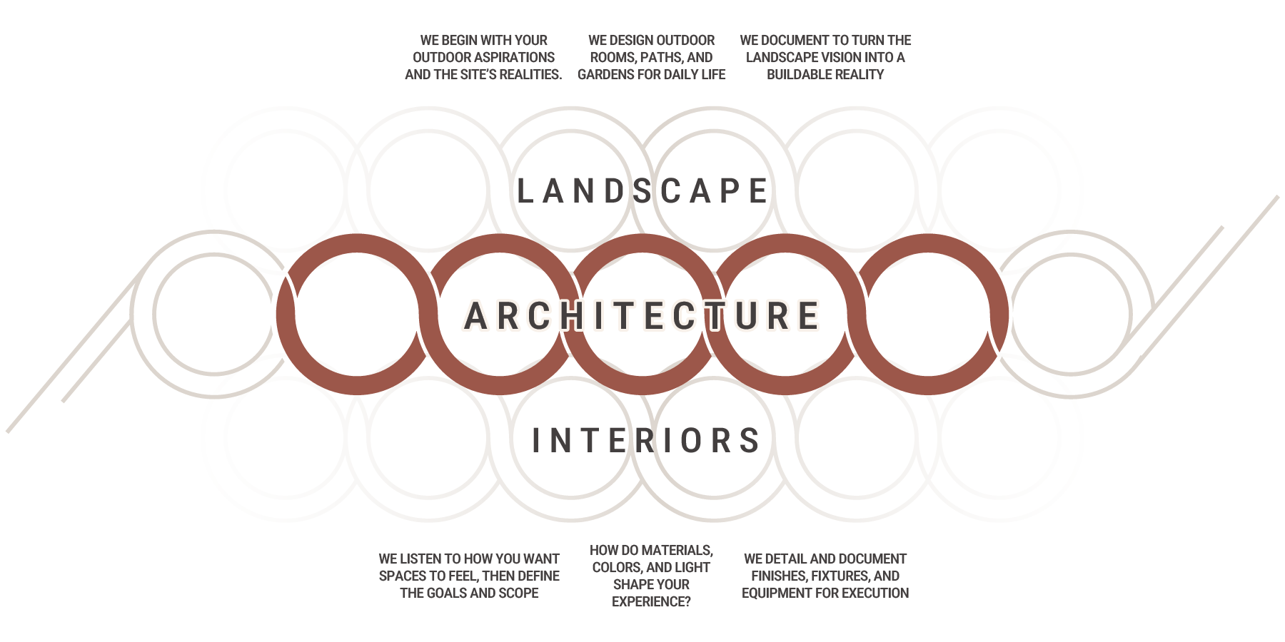 DESIGN BUILD by CACAO-04.png