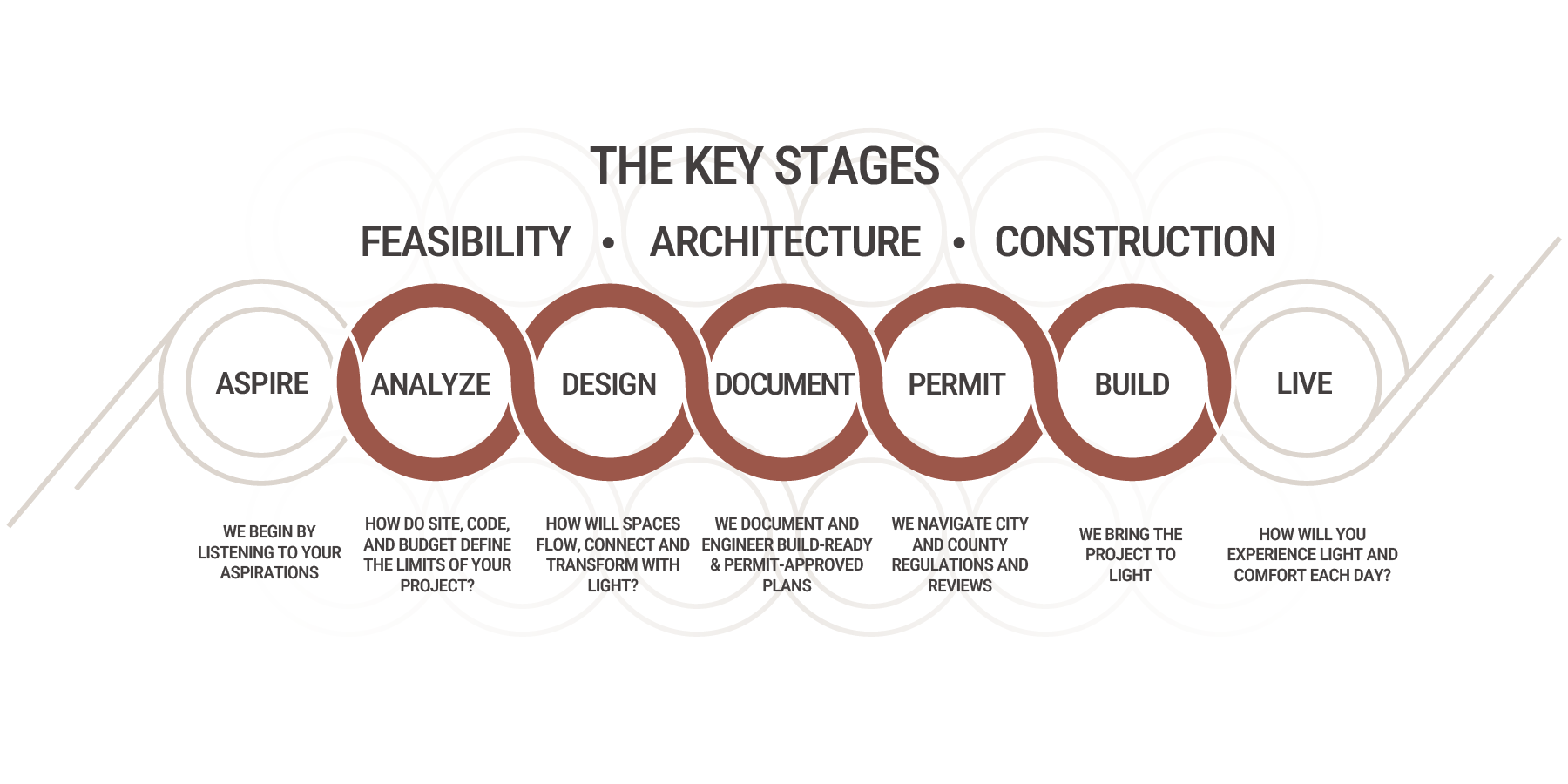 DESIGN BUILD by CACAO-z-03.png