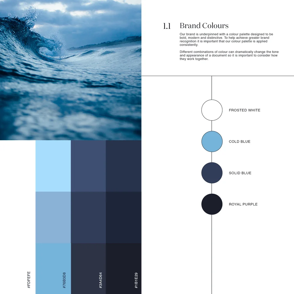 Explore Equity — Holum Studio