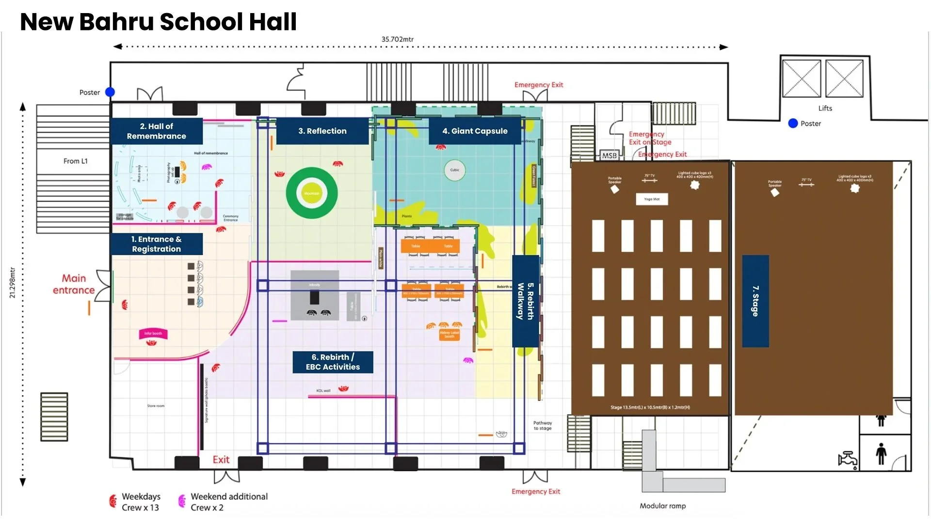 FOFS_Layout.jpg