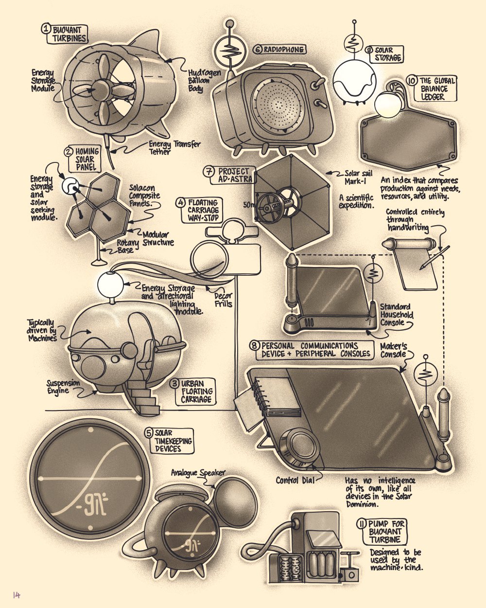 TheSolarDominion-14.jpg