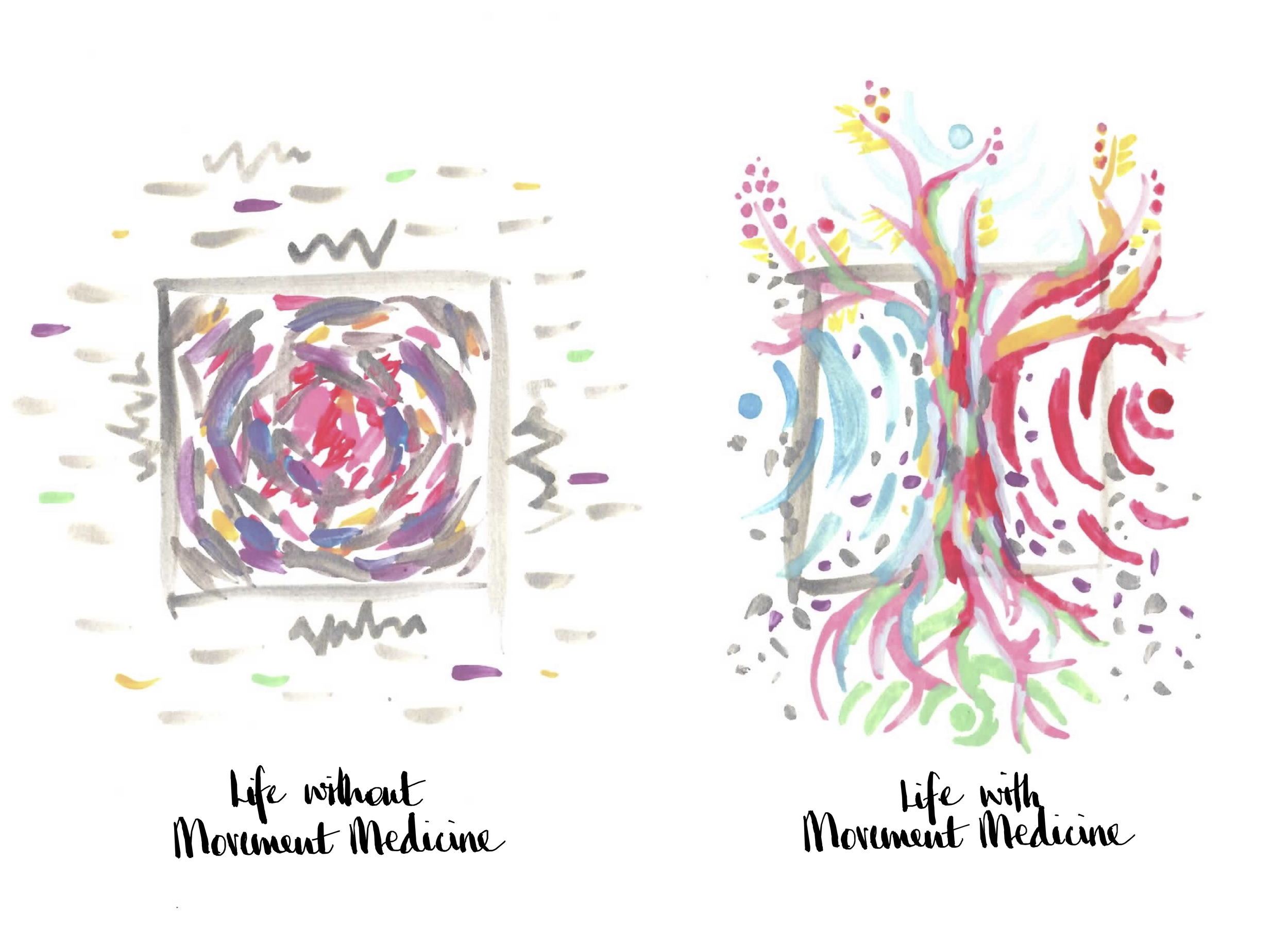 A fuller life with Movement Medicine