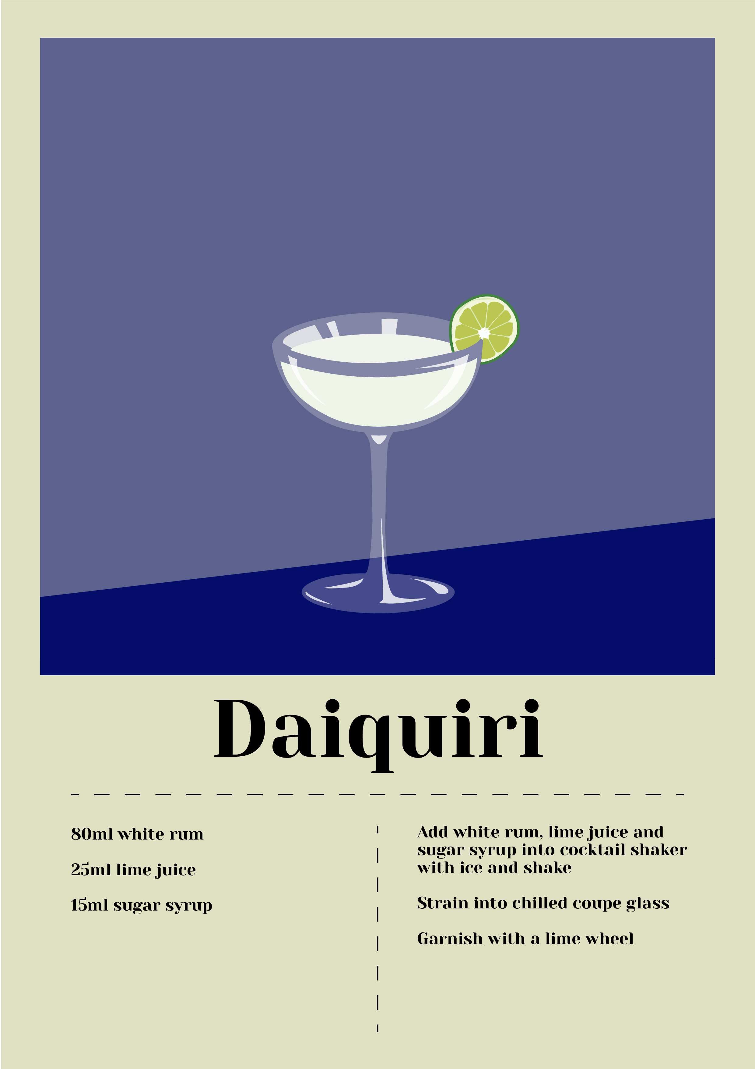Daiquiri Art Deco Print & Poster