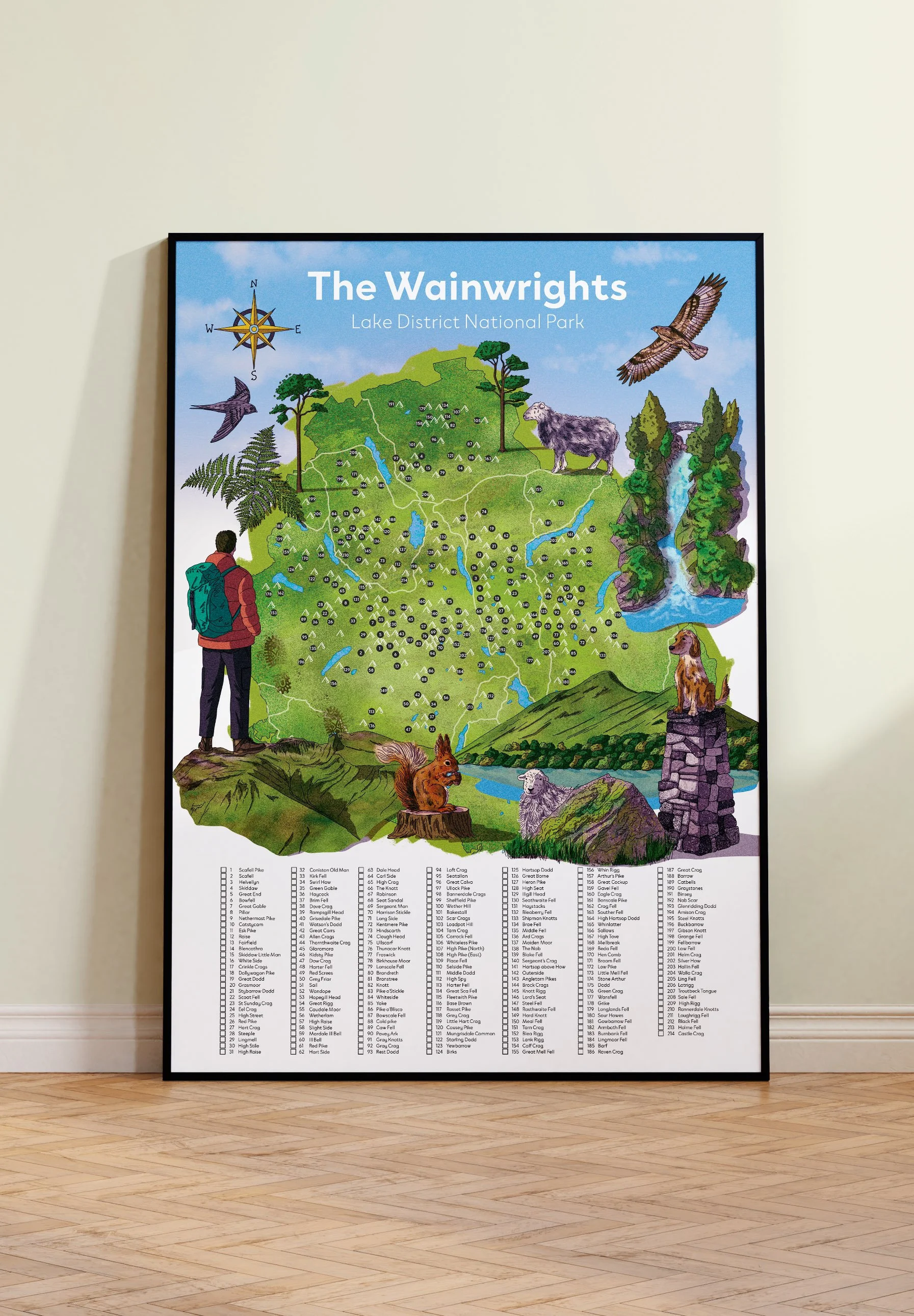 Wainwrights Map