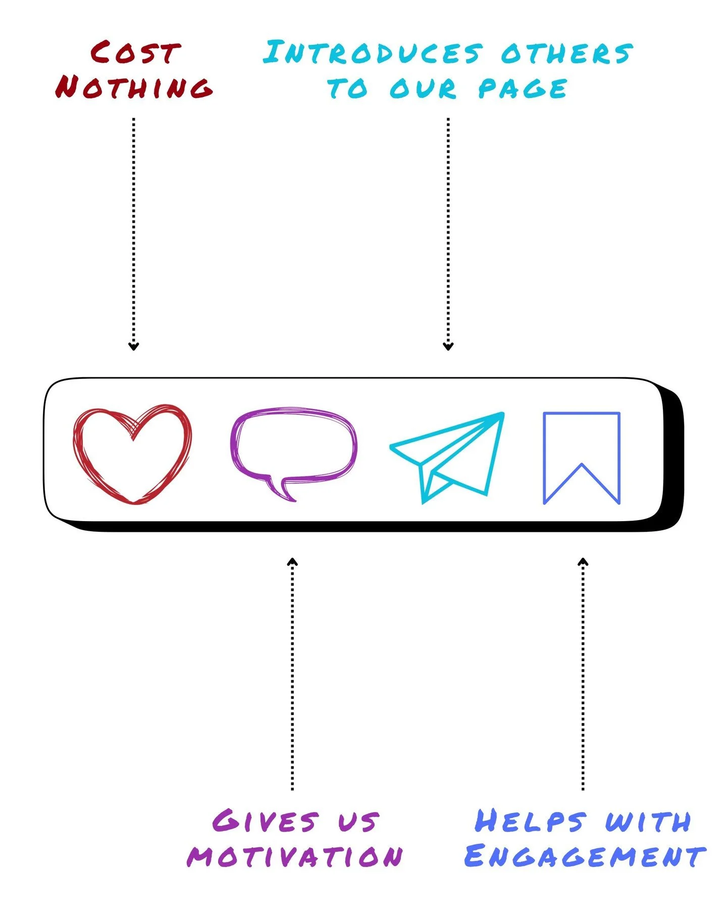 Support a small business! It means the world to them!

#spd30years
#guthrieportraitartist
#guthriephotographer
#guthriegraphicdesign
#wecreatewallart
#brandiskey
#guthrieamerica
#spdmemories
#spdcreatesmemories
#guthrieportraitartist
#logancountyphot