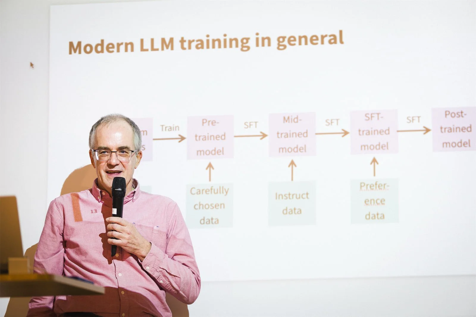 Explaining DeepSeek and Its Implications with Chris Manning