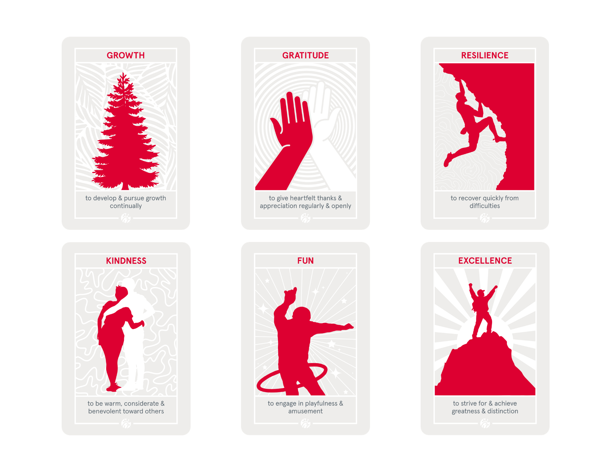 Infographic with six panels outlining qualities such as growth, gratitude, resilience, kindness, fun, and excellence, each represented with a red silhouette image and a brief description.
