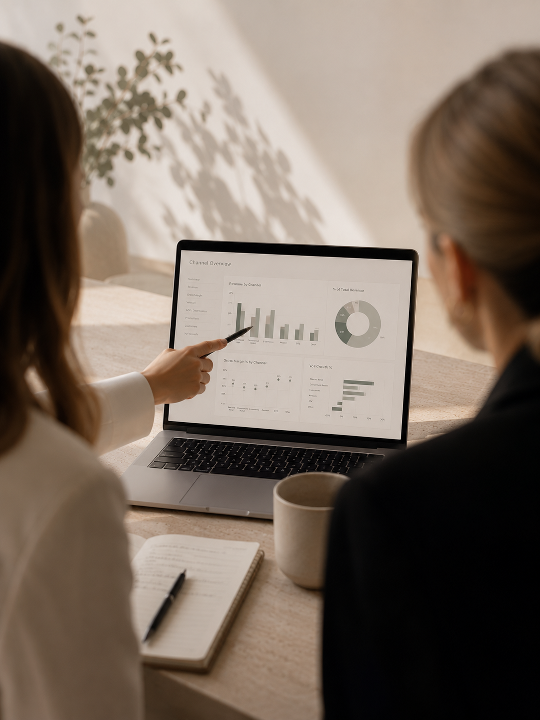 The Channel Mix Diagnostic: 5 Questions That Reveal Where Revenue Is Leaking