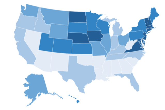 Measuring the State of Opportunity