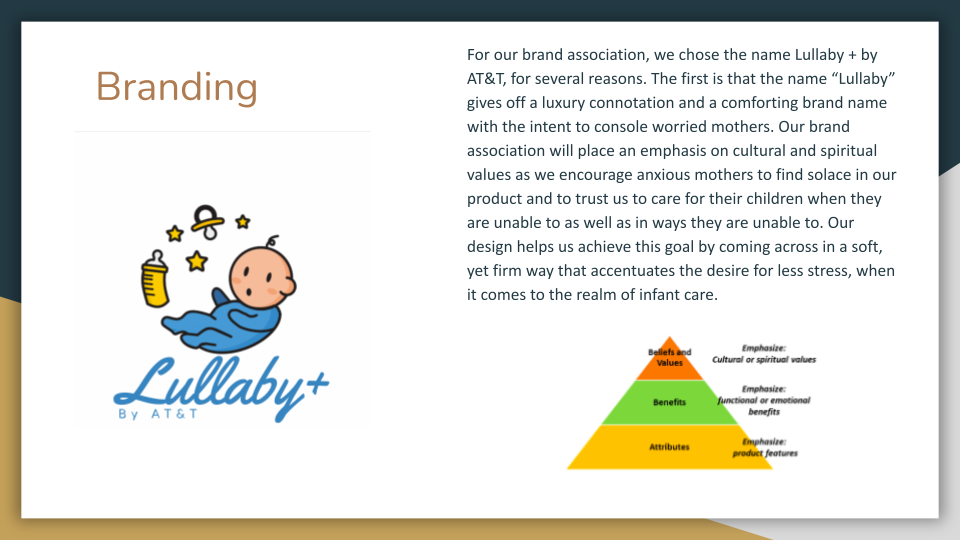 M4_ Branding & Promotion (1).png