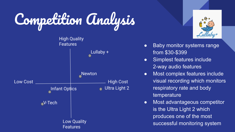 Final Presentation (2).png