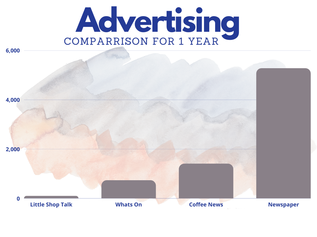 a Vendor — Little Shop Talk