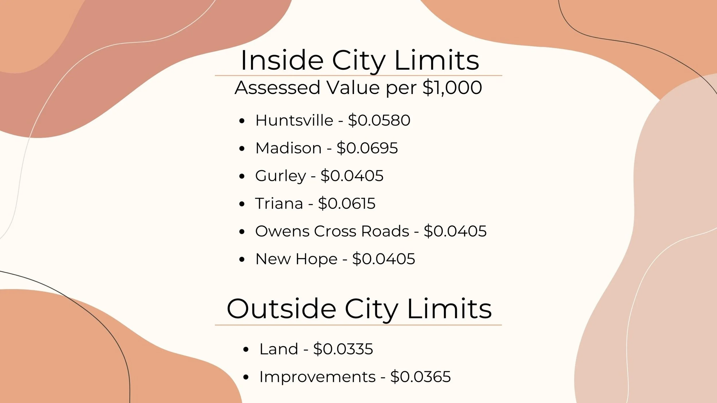 Everything to Know About Madison County Alabama Property Taxes (2022