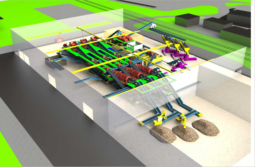 MBL Technology - What we do — mbl technology