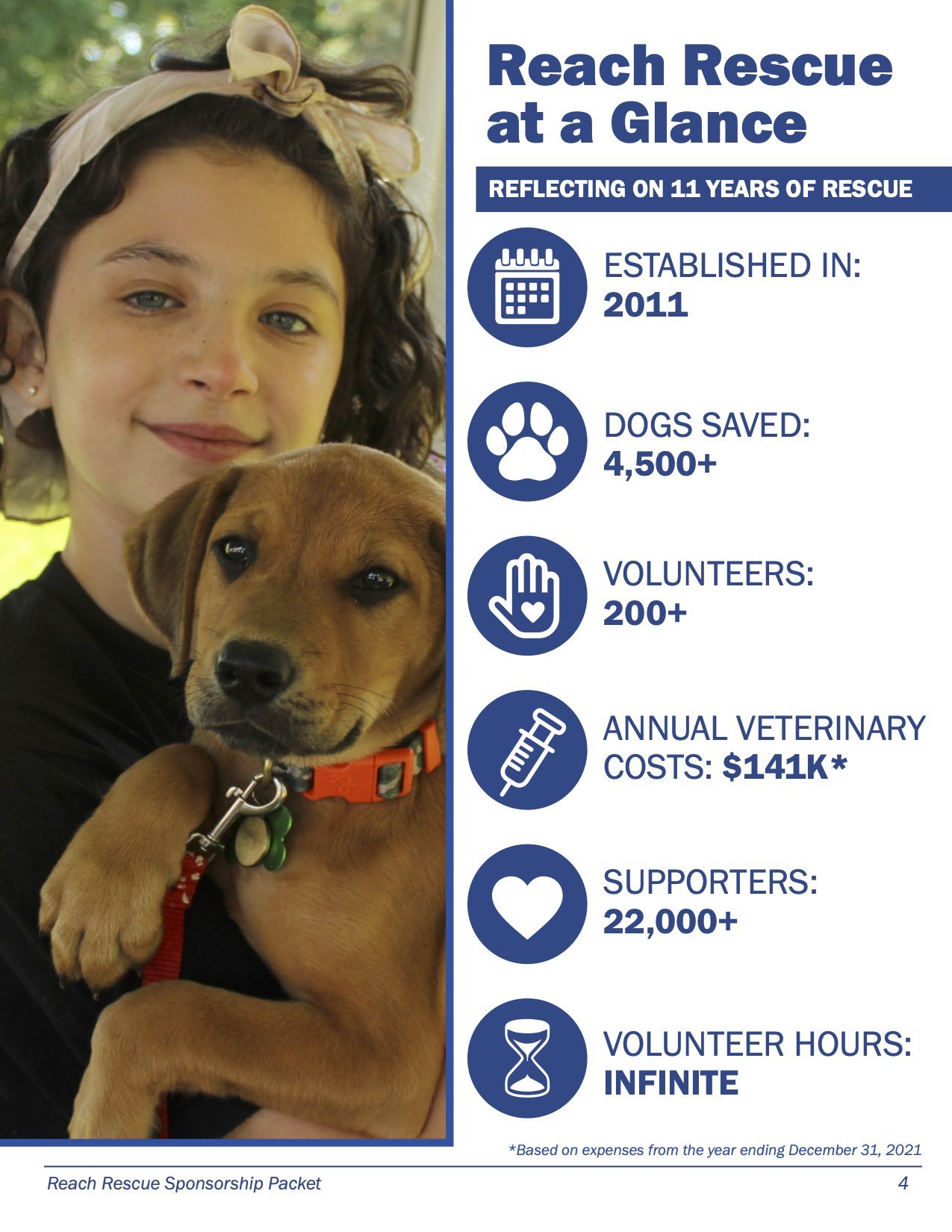 Sponsorship Packet Reach Rescue