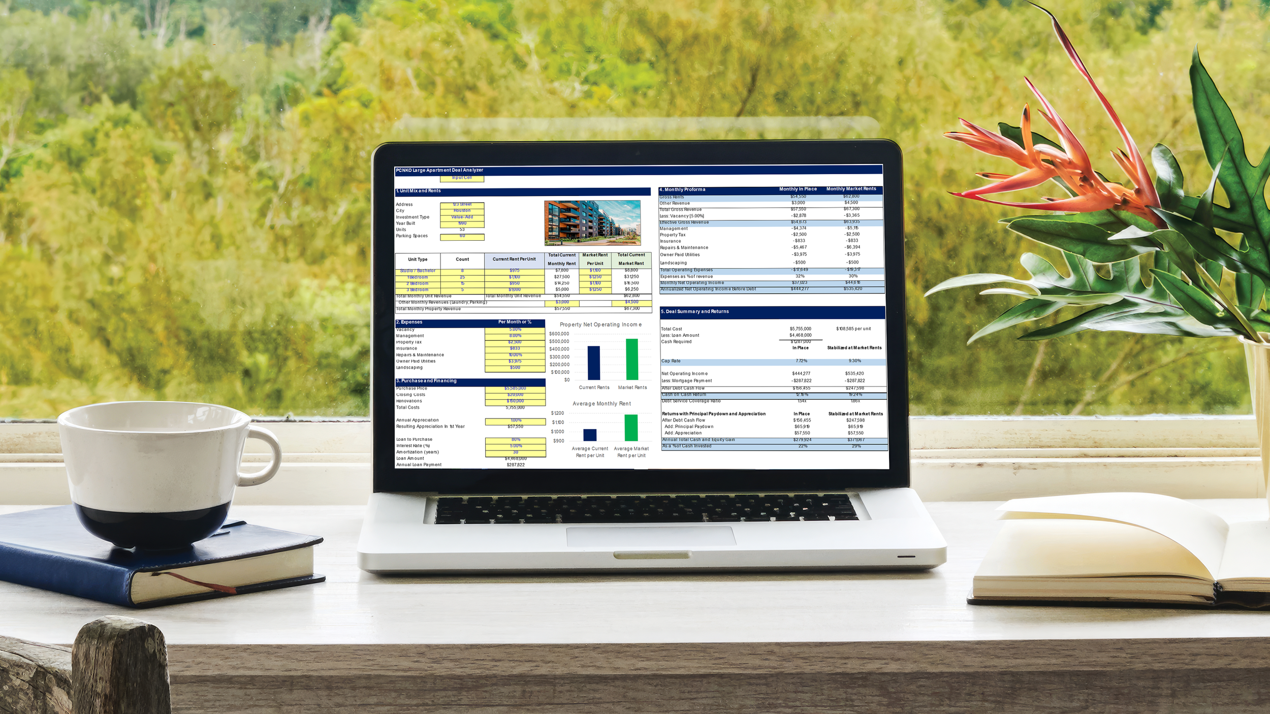 Multifamily Excel Model
