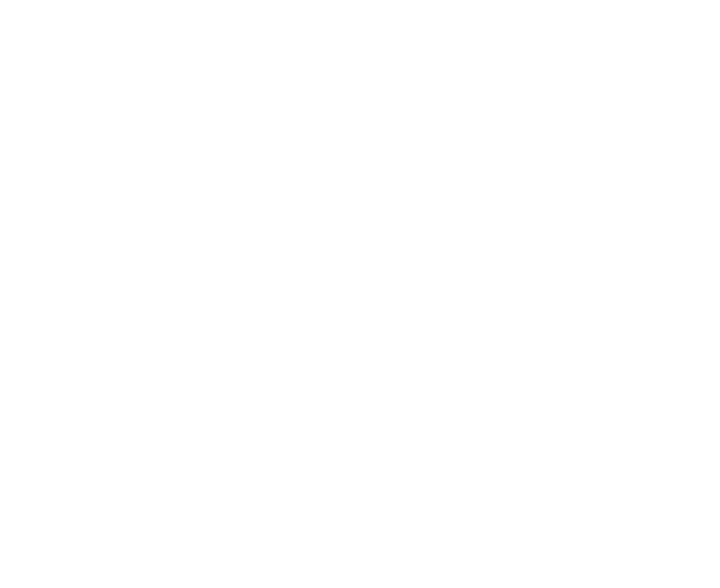 Sales Impact