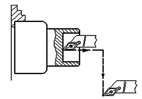Three methods of retracting the turning tool of CNC lathe