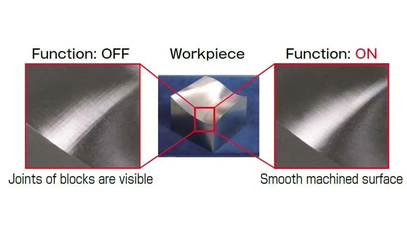 Smartlathe-cnc-lathe-fanuc-cnc-control-system-Smooth-Tolerance-and-Control