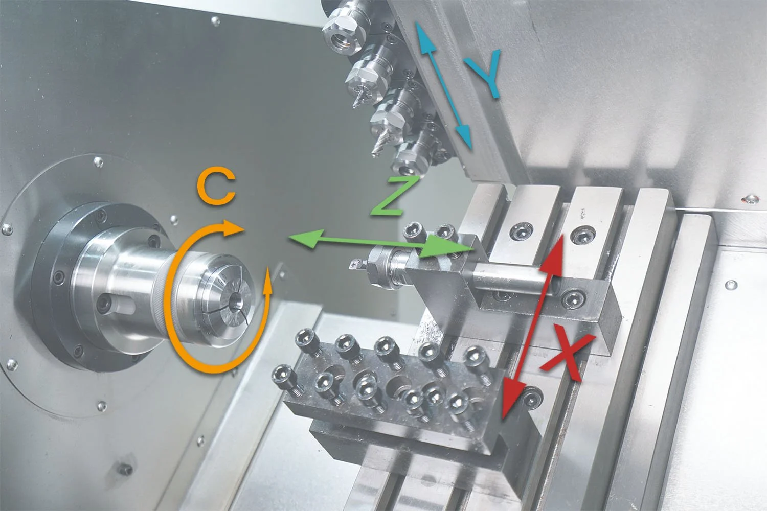 How Does A Cnc Lathe Work? | What Is a Lathe? – KDFT