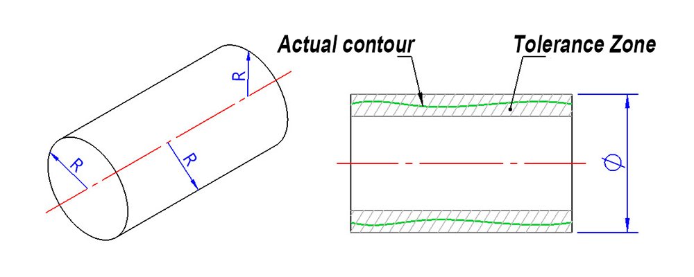 Common Tolerances on CNC Lathes