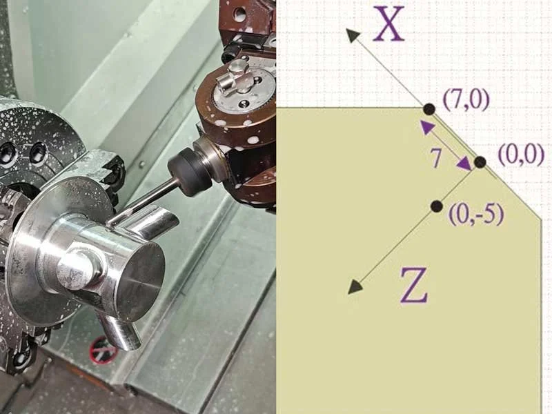 Smartlathe-cnc-lathe-syntec-cnc-control-system-Inclined-surface-machining