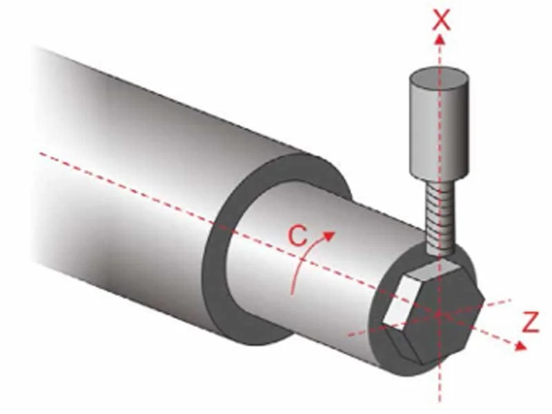 Smartlathe-cnc-lathe-smartbrain-cnc-control-system-Polar-Coordinate-Interpolation