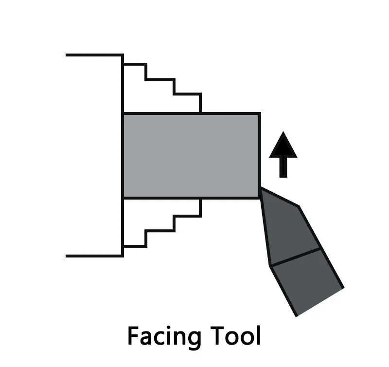 How to Select Lathe Tools Use in Smartlathe CNC Lathe