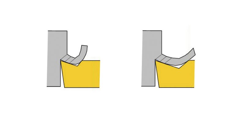 The Impact of Spindle Speed and Feed Rate on Chip Formation