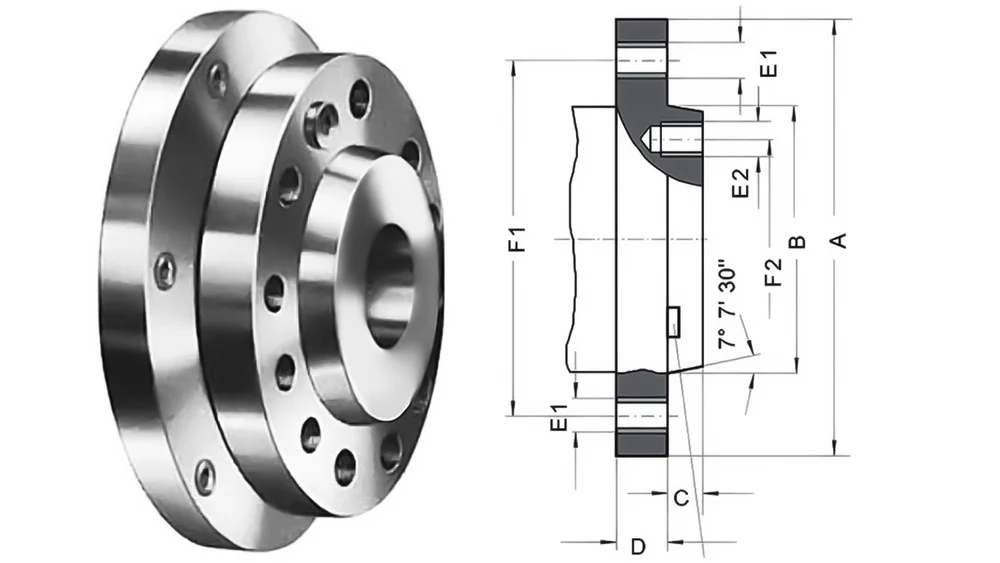 Lathe Spindle Nose Identification Chart
