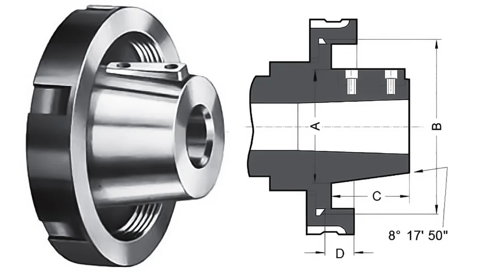 Lathe Spindle Nose Identification Chart