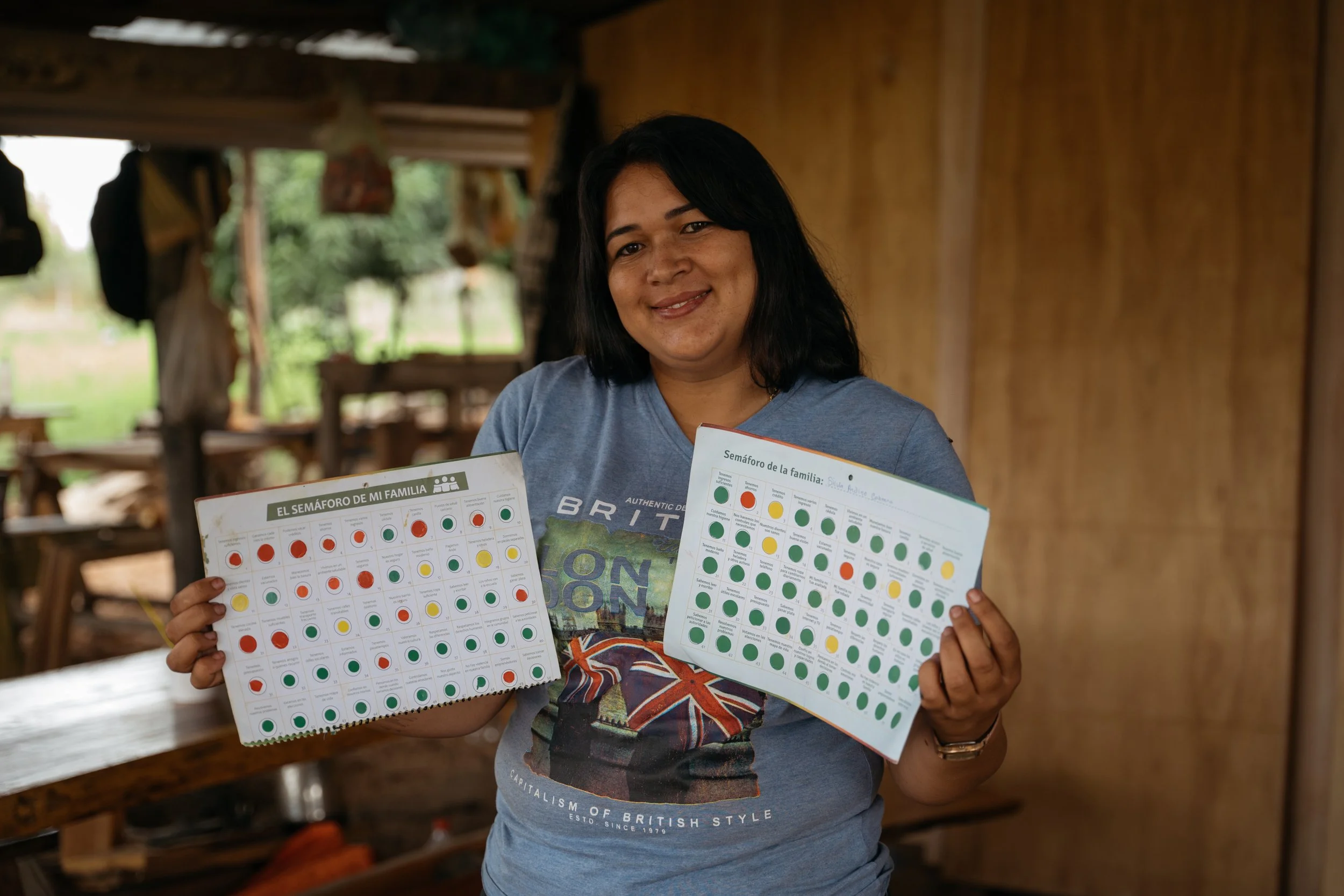 A smiling woman stands in her home, holding up two Poverty Spotlight traffic light documents to show the camera.