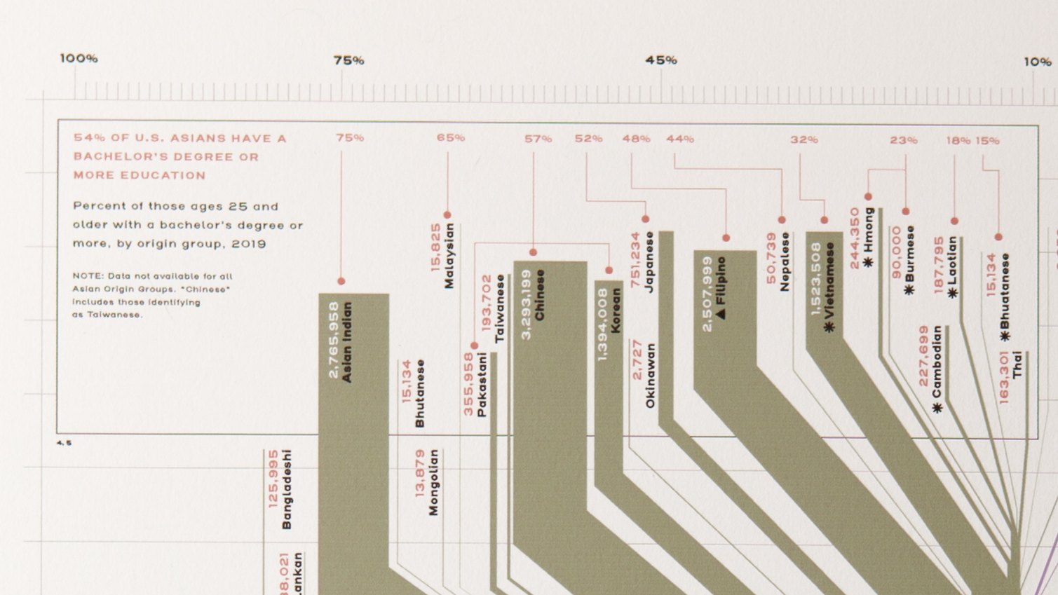 AAP_graph_09h.png