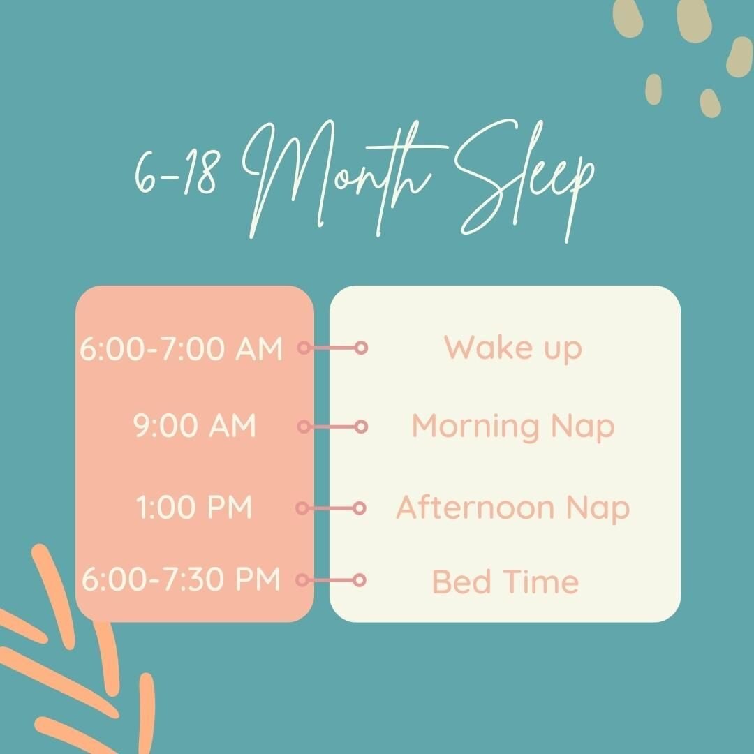 As with all sleep transitions, there is a range on when baby is ready. Somewhere between 6 and 9 months old, baby will be ready to drop that late afternoon cat nap. At the start of this transition, and earlier bedtime will likely be necessary while b
