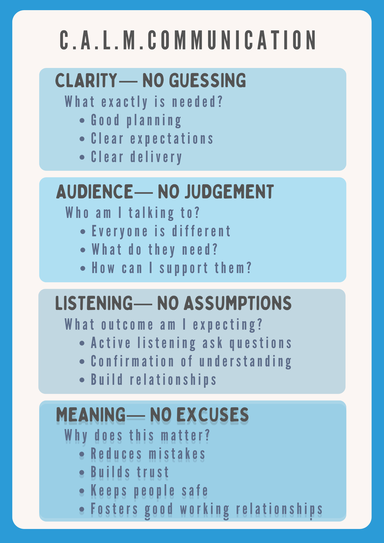 Difficult Conversations: How to Protect the Relationship While Addressing What Matters