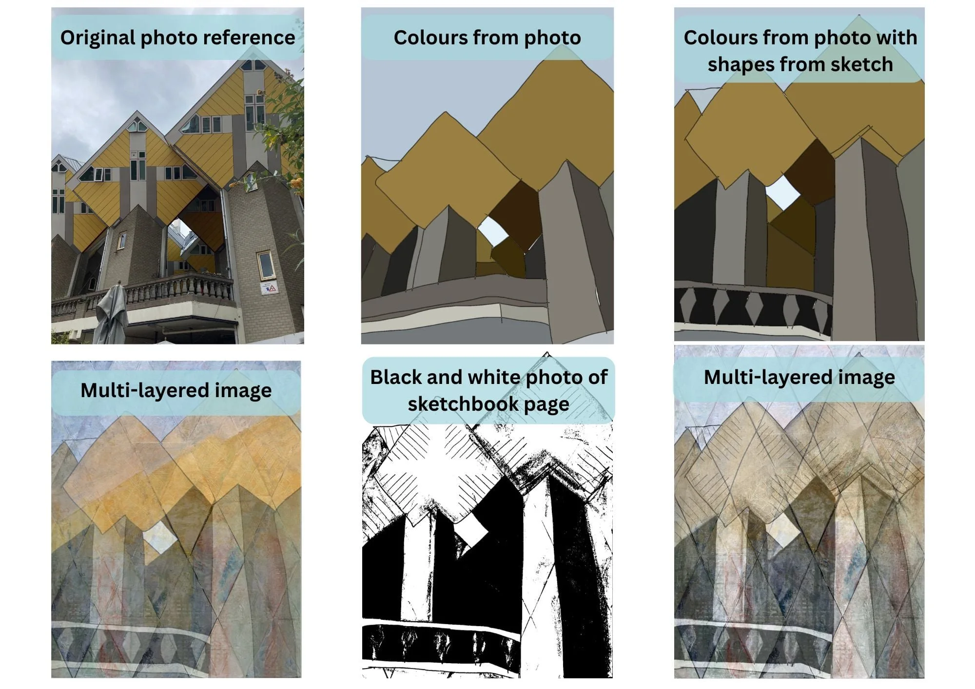 A composite of six images showing the development of an idea digitally from the original photo and a sketch from the photo, exploring colours and shapes from the photo and sketch and overlaying a painting in progress.