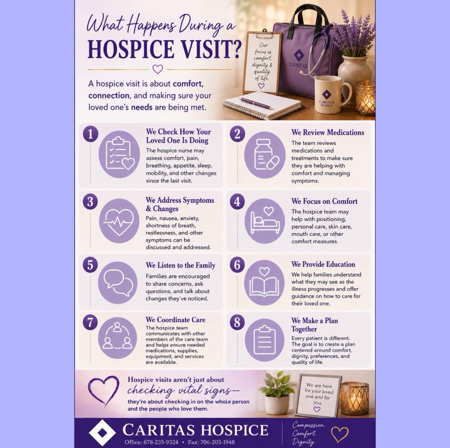What happens during a hospice visit? 🩵🏡 Hospice visits are about so much more than checking vital signs. Our team takes time to listen, assess comfort, manage symptoms, answer questions, provide education, and support both patients and their famili