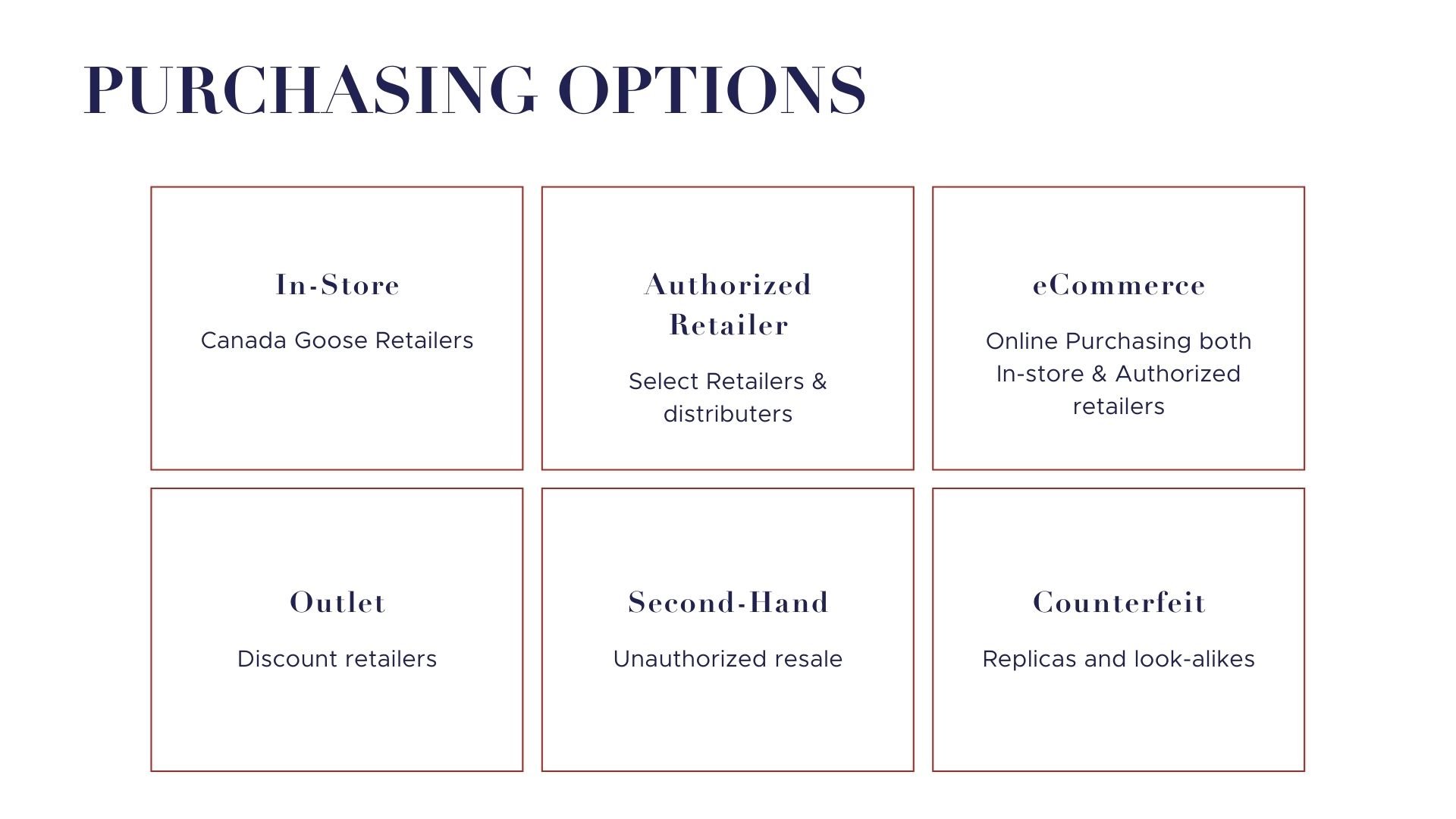 purchase options.jpg