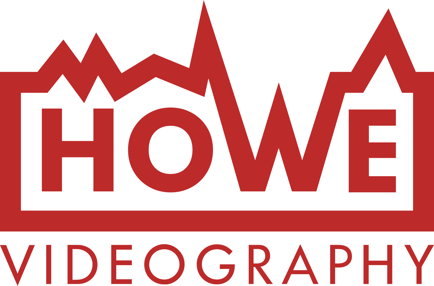 Howevideography