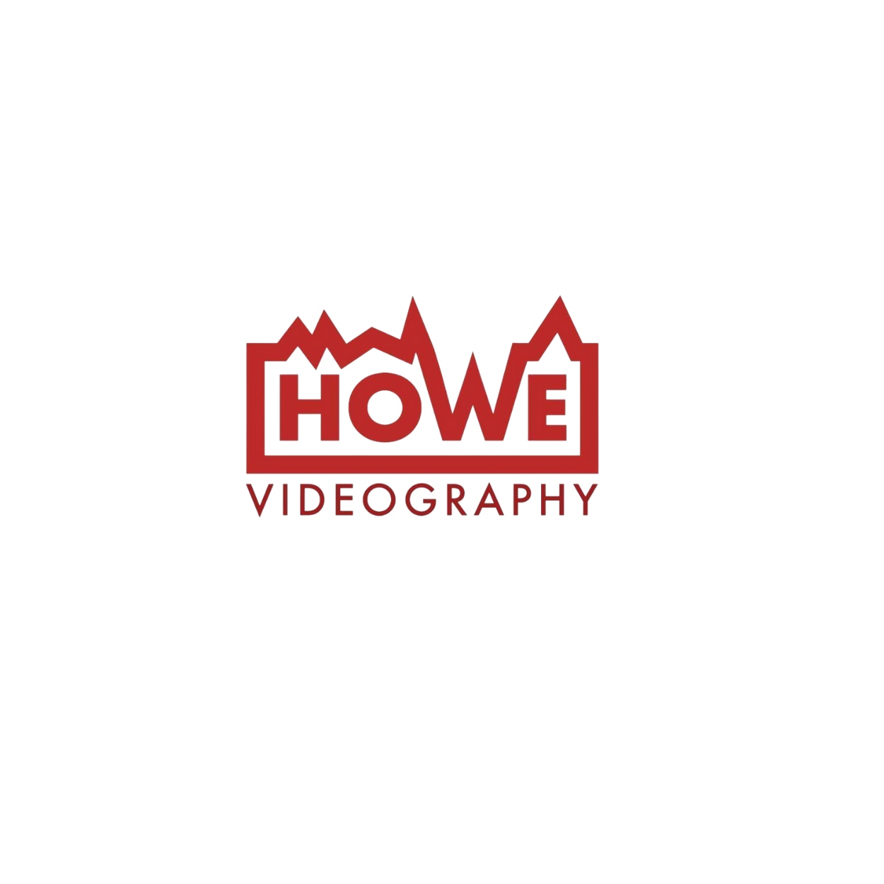 Howevideography