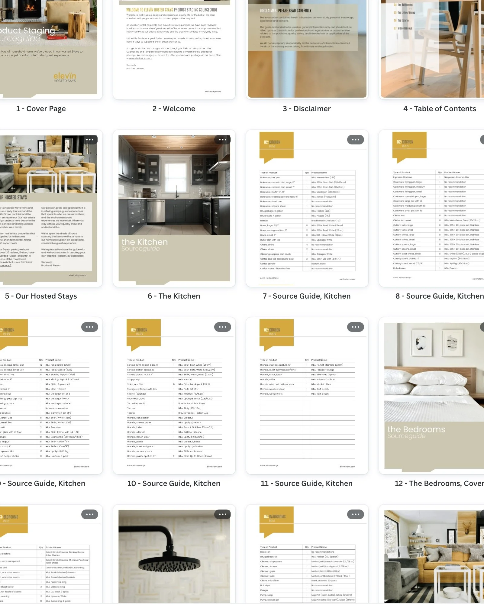 The Superhost Mentors for Elevïn Hosted Stays_Short Term Rental and Vacation Experts_Interior Product Staging Source Guidebook_Summary of Pages.jpg