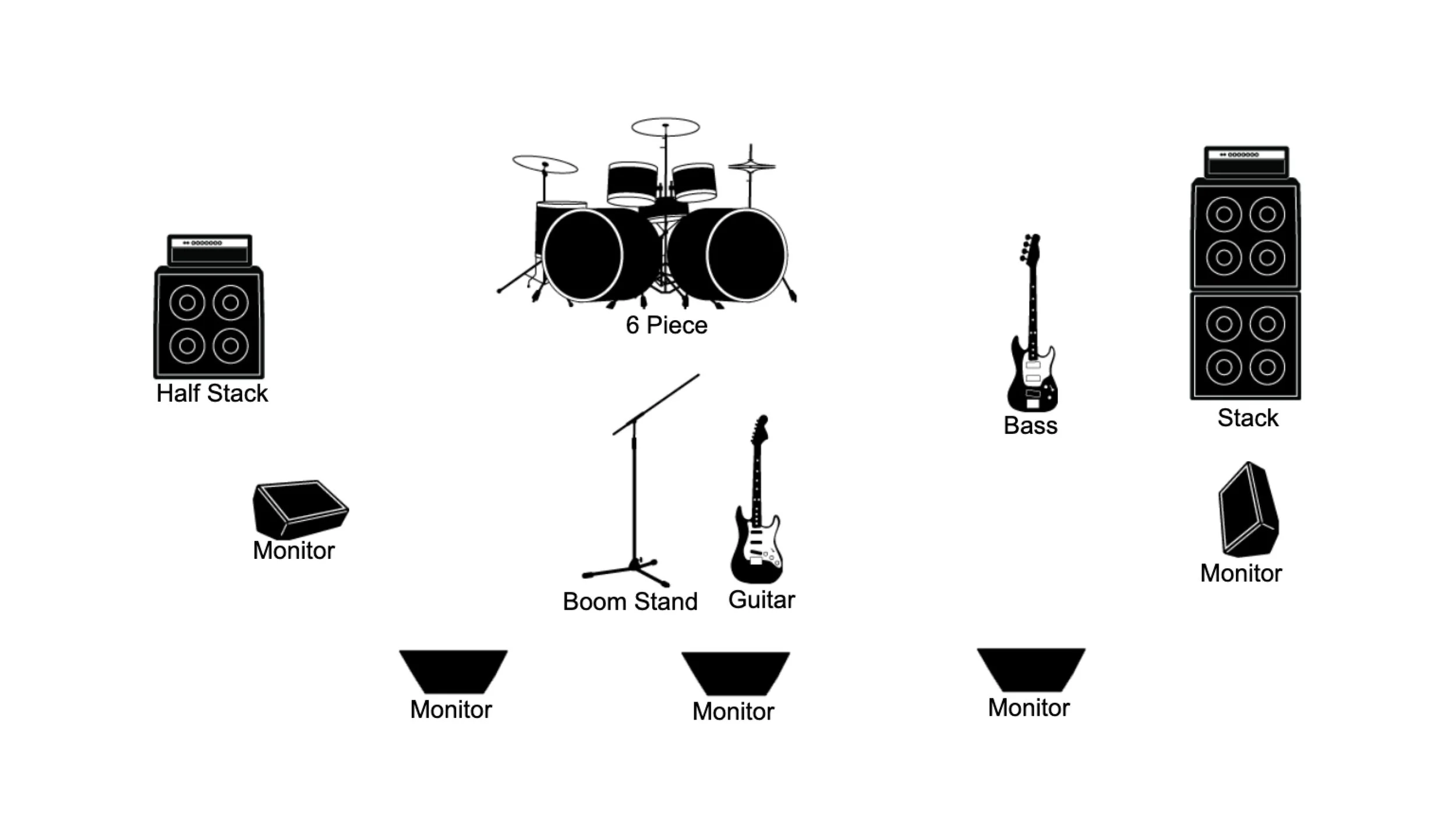 Stage Plot — Emanuel Casablanca