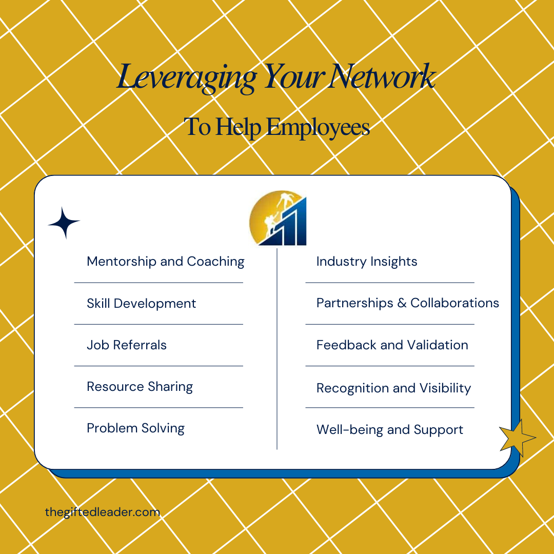 The Gifted Leader's Edge: Fueling Team Success Through Strategic Networking