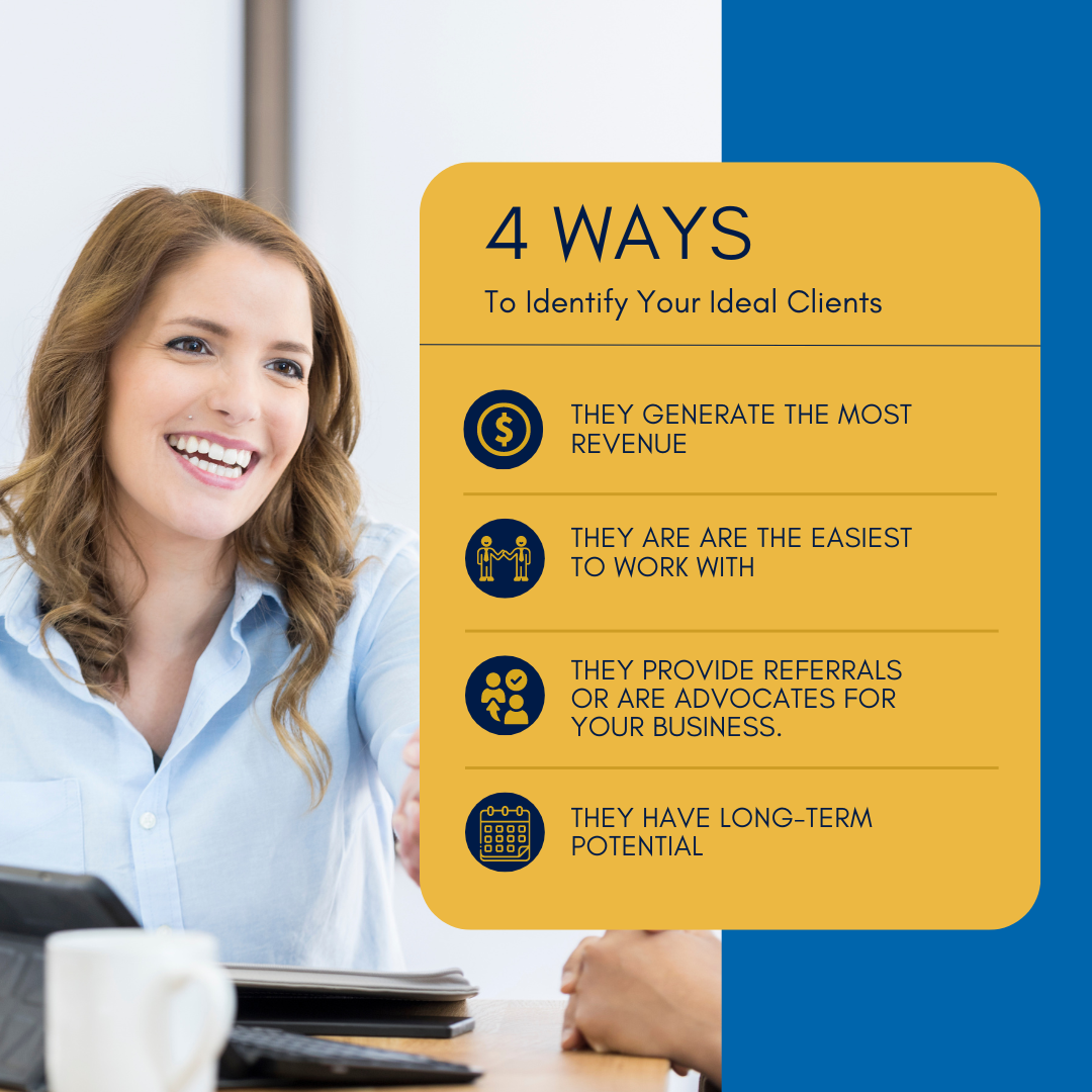 How to Choose Your Ideal Clients: Lead with Purpose and Profit