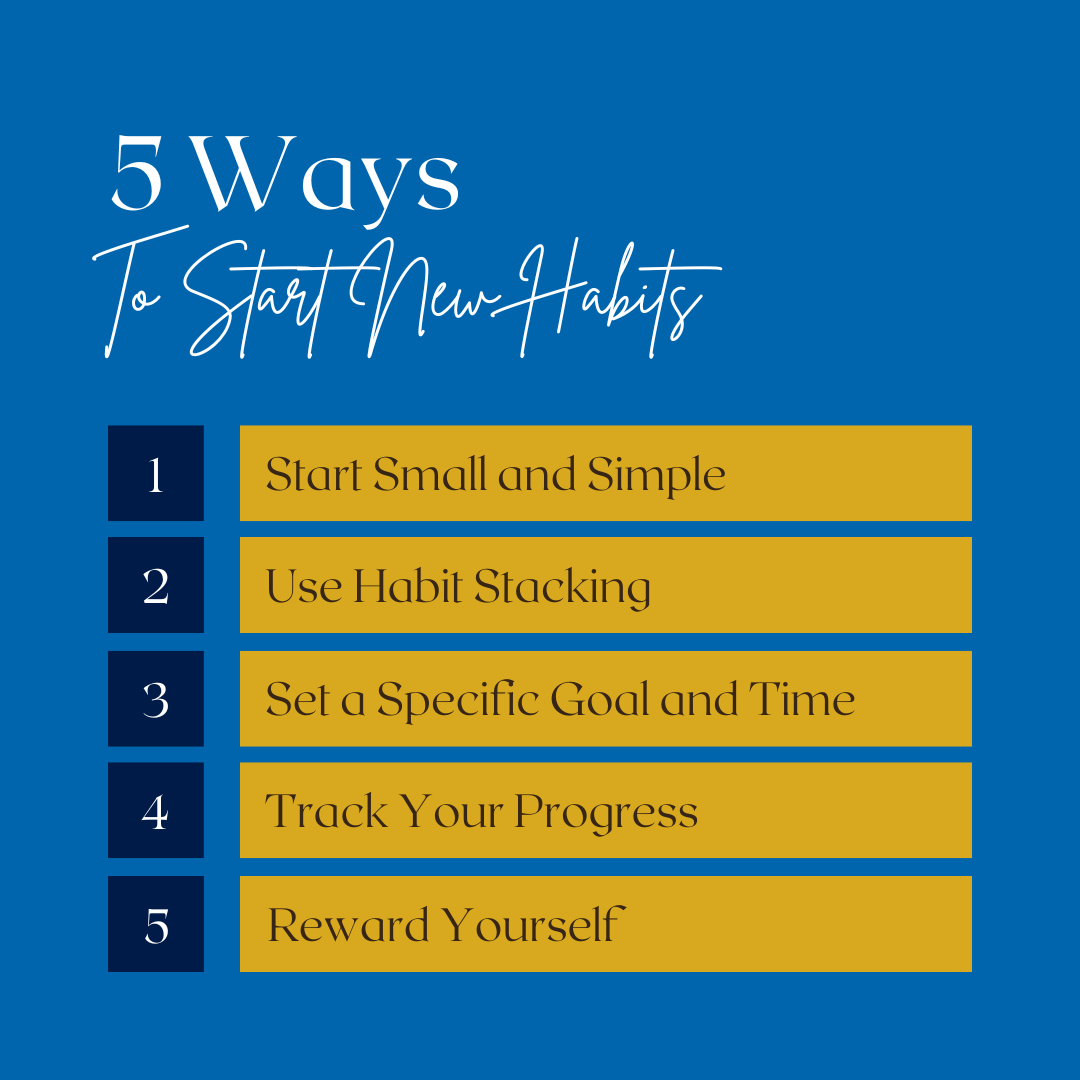 The Compound Effect: How Small Shifts Lead to Big Transformations
